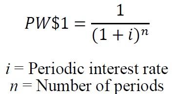 PW$1 equals 1 divided by (1 + i) to the power of n where i=Periodic interest rate and n=Number of periods
