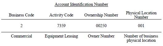 Account Identification Number: 2=Business Code Commercial, 7359=Activity Code Equipment Leasing, 00250=Ownership Number Owner Number, 001=Physical Location Number Number of business physical location